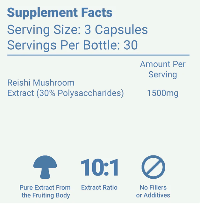 Reishi Mushroom capsules